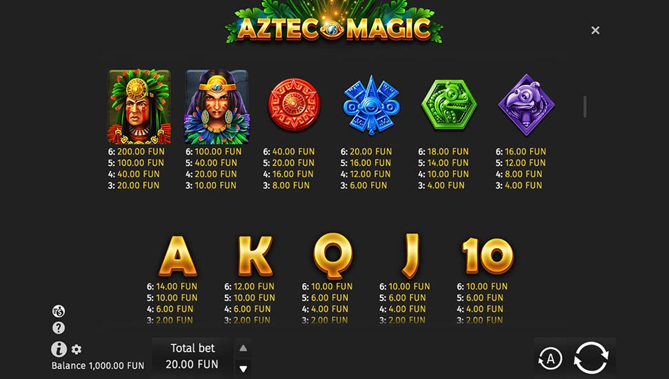 Aztec Magic Megaways Slot Review Demo Free Play RTP Check