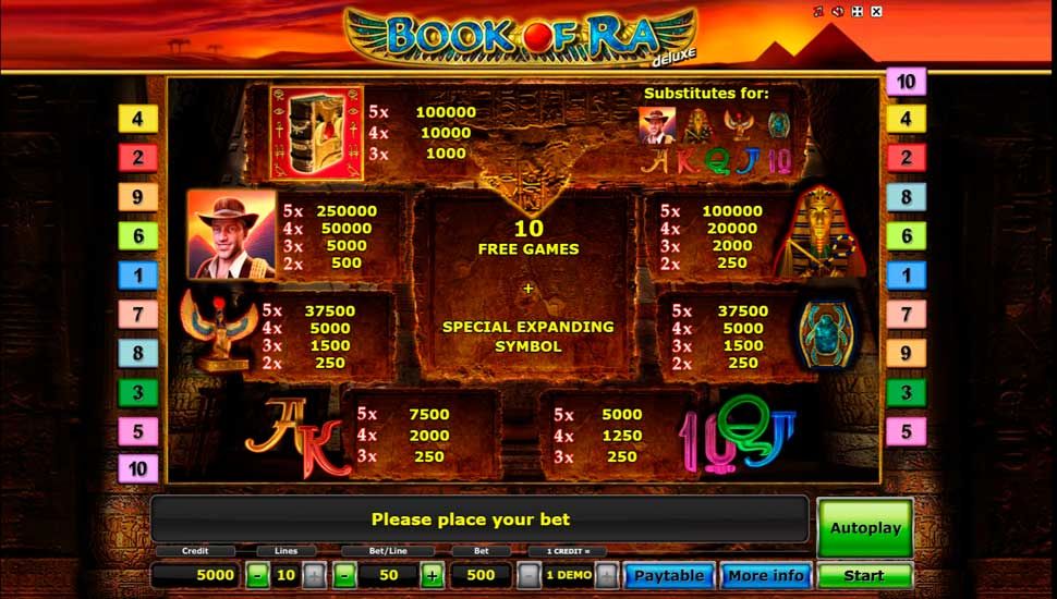 Book of ra deluxe slot paytable