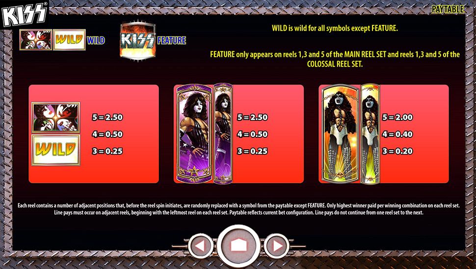 Kiss Shout it Out Loud! Slot - paytable