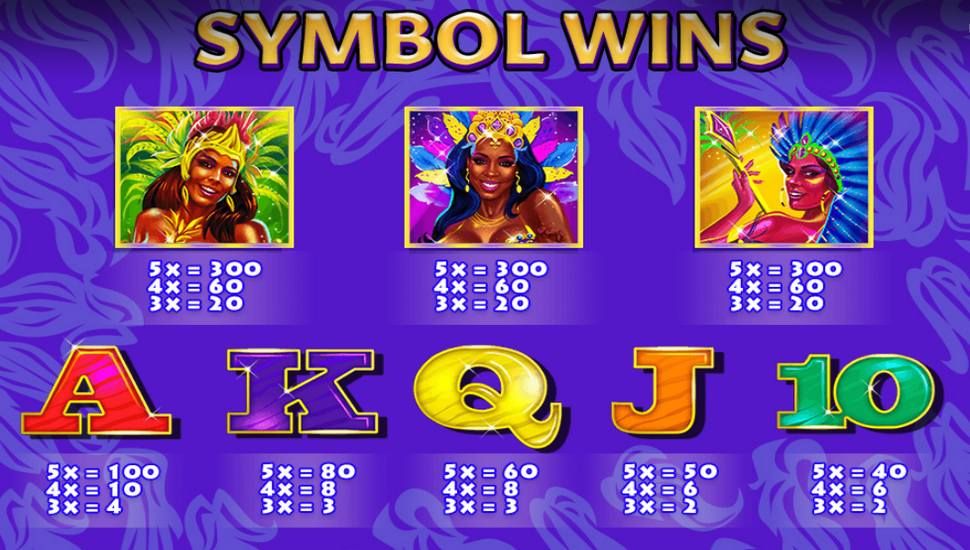 Lucky Carnival Slot - Paytable