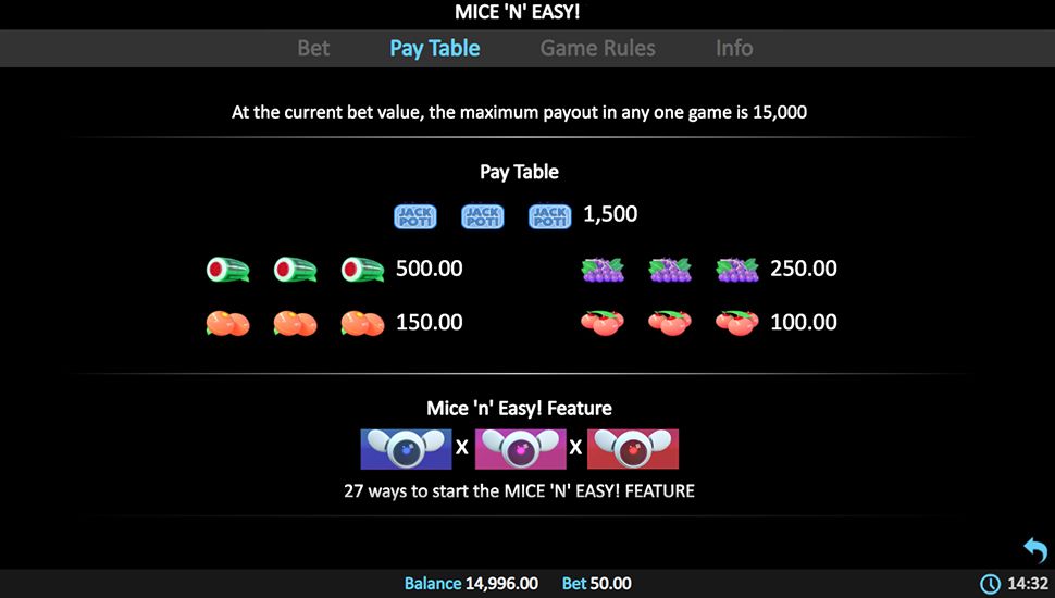 Mice ‘N’ Easy! slot paytable