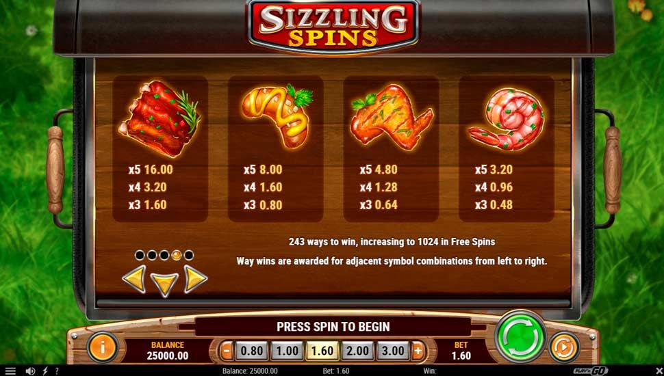Sizzling spins slot paytable