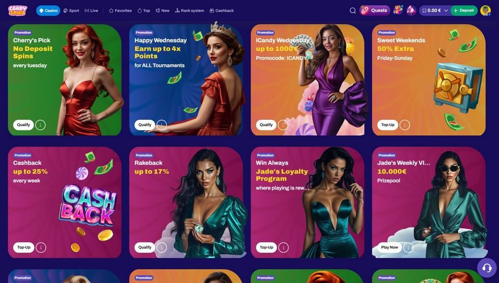 CandySpinz casino bonus page
