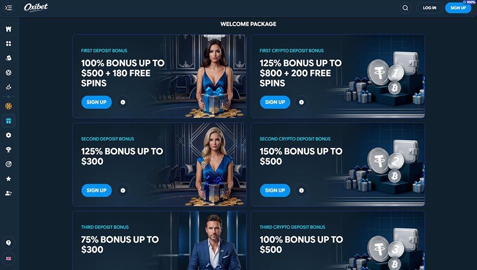 Oxibet Casino - list of promotions