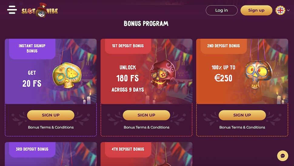 Slotvibe Bonuses