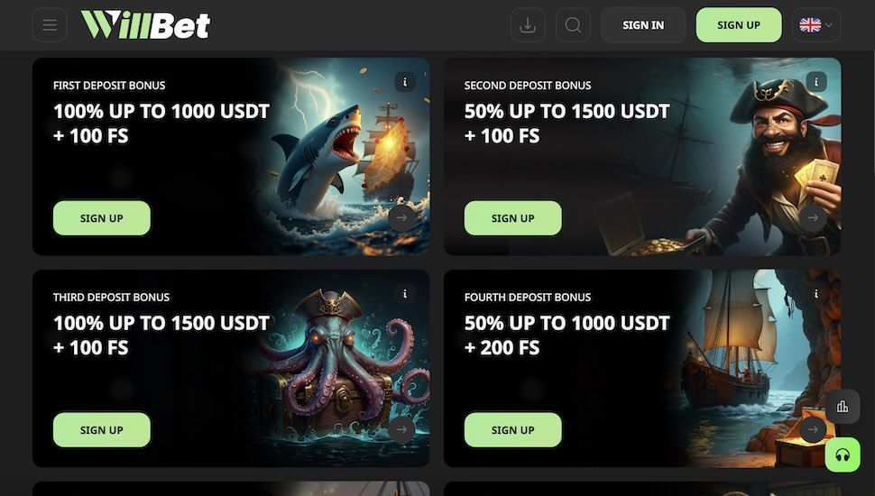 Willbet Bonuses