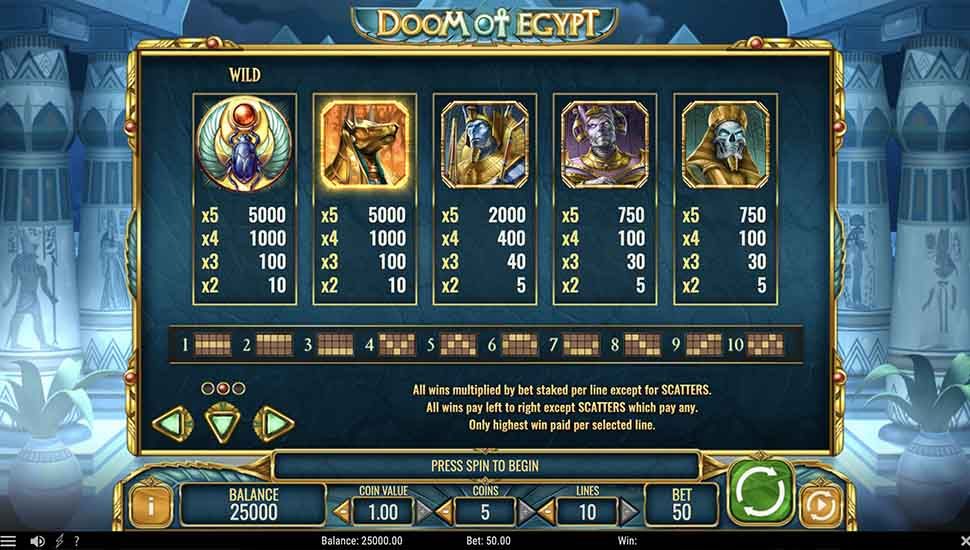 Doom of Egypt slot paytable