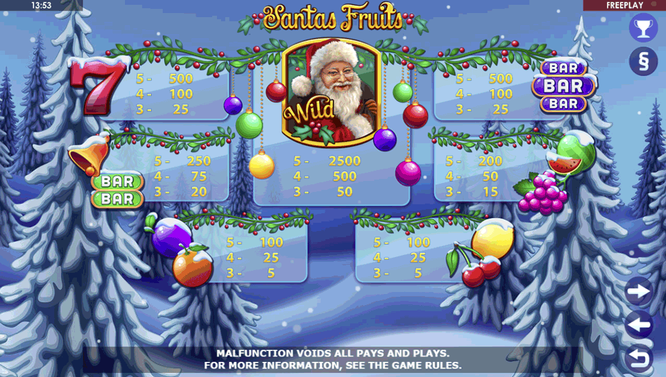 Santas fruit slot paytables