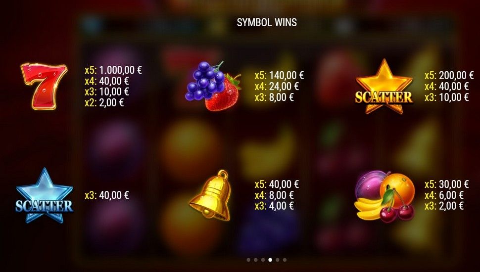 10 Wild Pumpkin Slot - Paytable