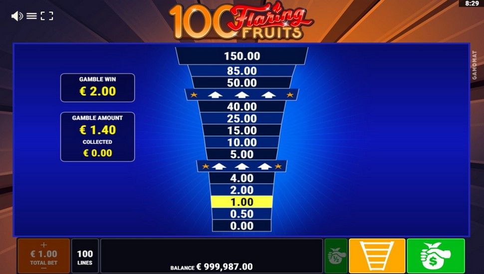 100 Flaring Fruits Slot - Ladder Gamble