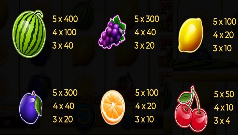 100 Juicy Fruits Slot - Paytable