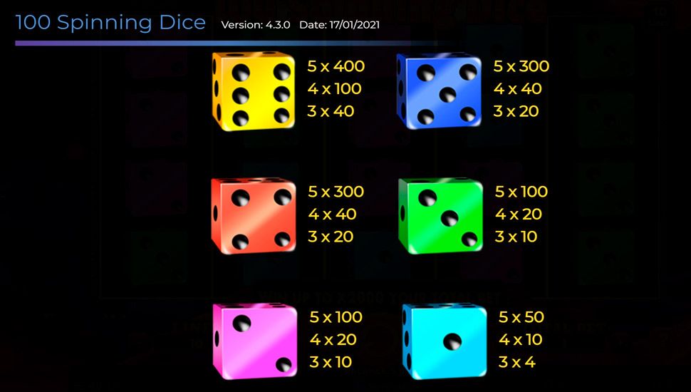 100 Spinning Dice slot paytable