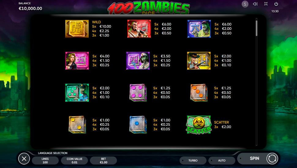 100 Zombies Dice slot paytable