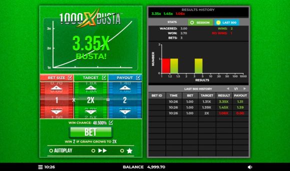 1000x Busta