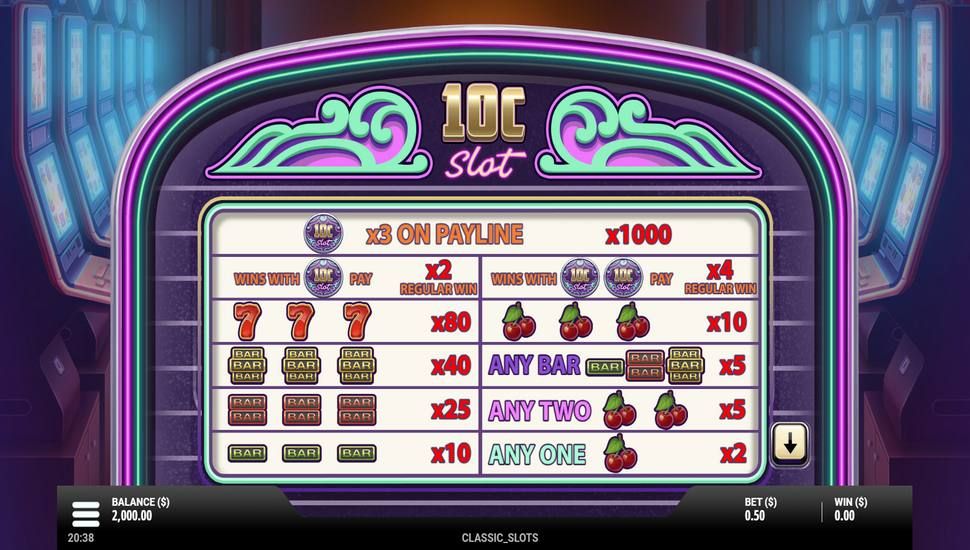 10 Slot Slot - Paytable