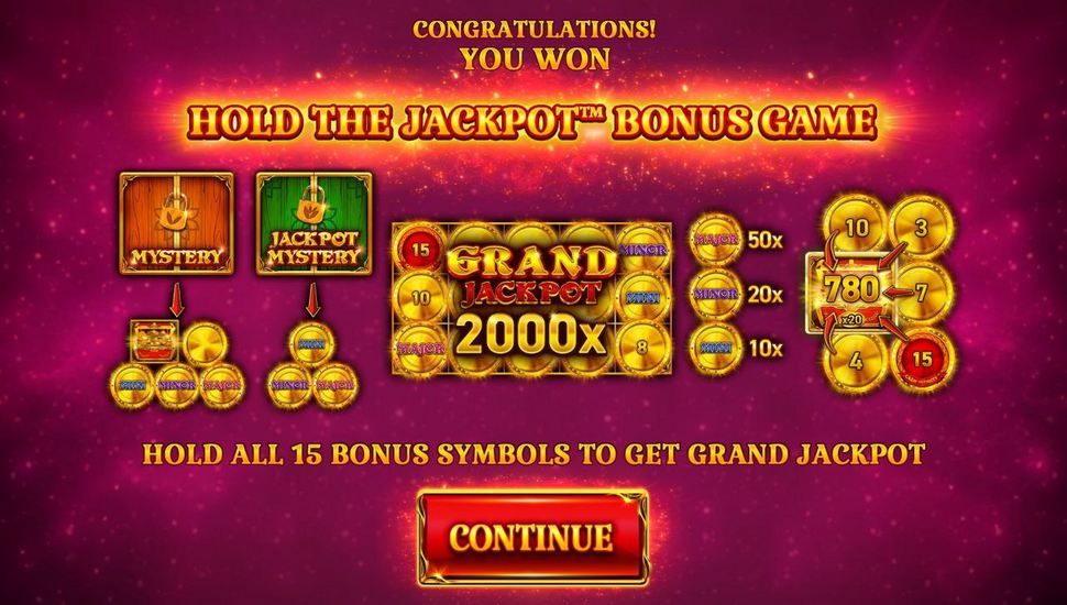 15 Coins Grand Gold Edition slot hold the jackpot