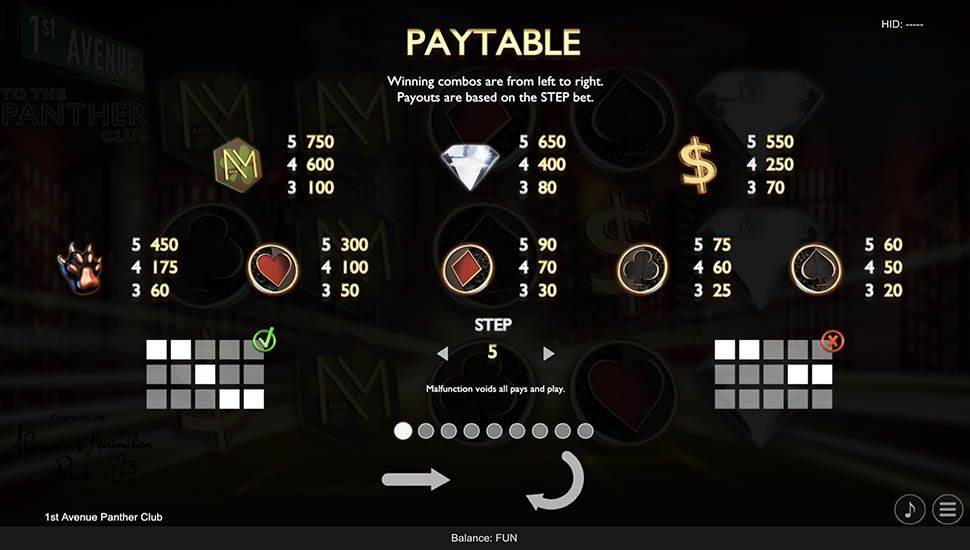1st Avenue Panther Club slot paytable