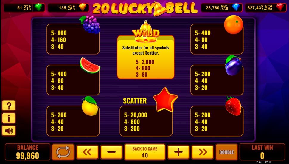 20 Lucky Bell slot paytable