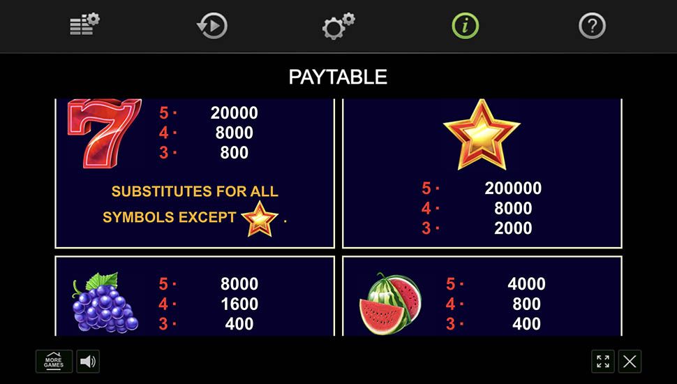 20 Power Hot slot paytable
