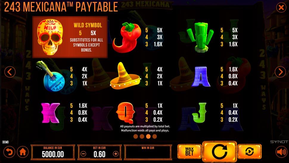 243 mexicana slot - paytable