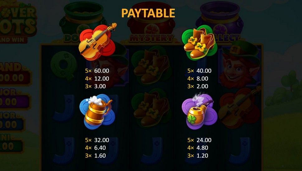 3 Clover Pots slot paytable