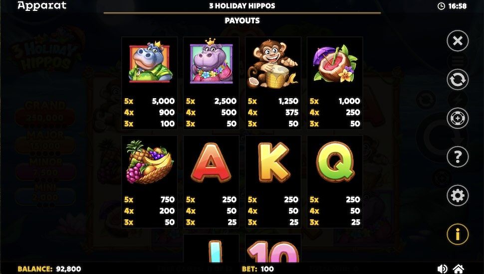 3 Holiday Hippos slot Symbols