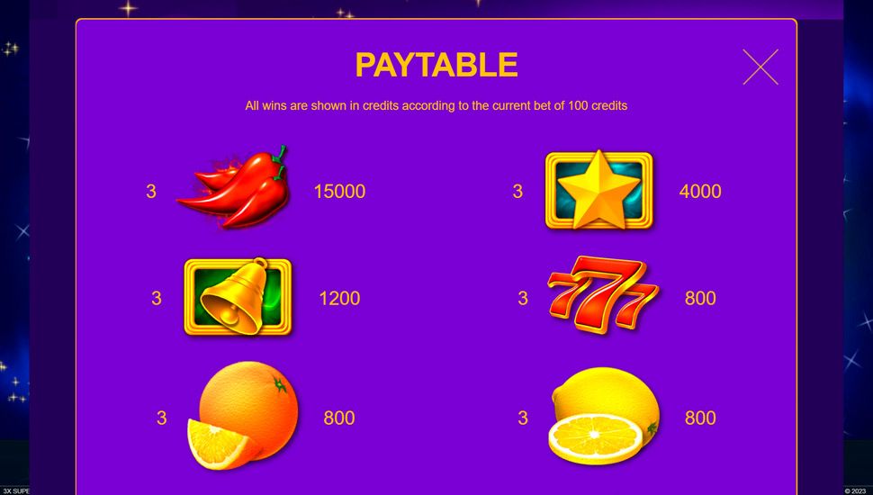 3x Super Peppers slot paytable