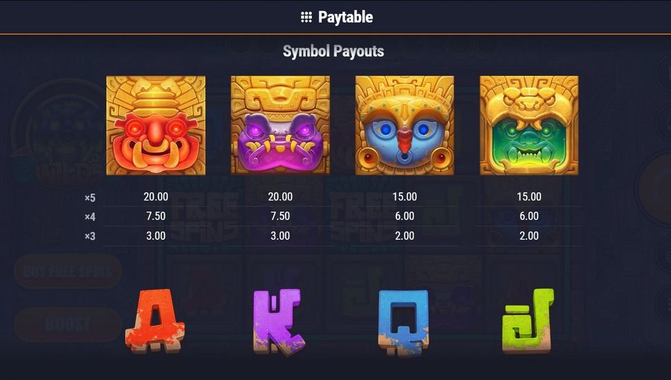4 Masks of Inca slot Paytable