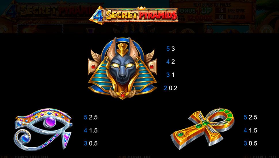4 secret pyramids slot - paytable