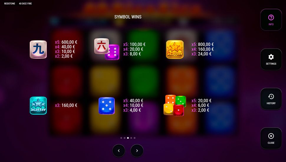 40 dice fire slot - paytable