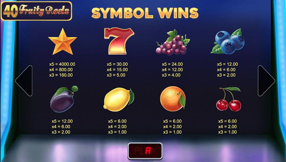 40 Fruity Reels slot paytable
