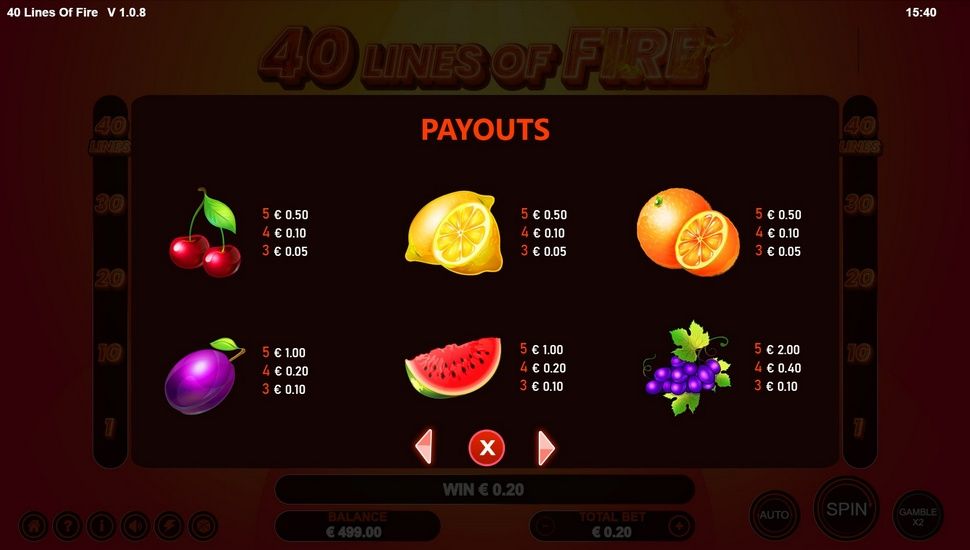 40 Lines of Fire slot paytable