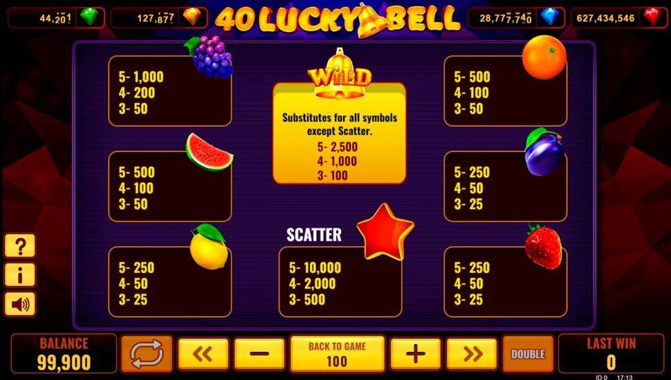 40 Lucky Bell slot paytable