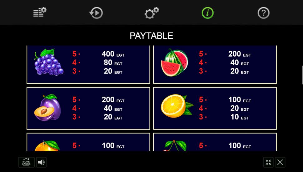40 Power Hot slot paytable