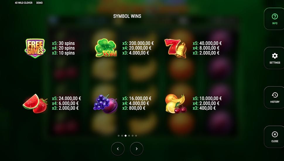 40 Wild Clover slot paytable
