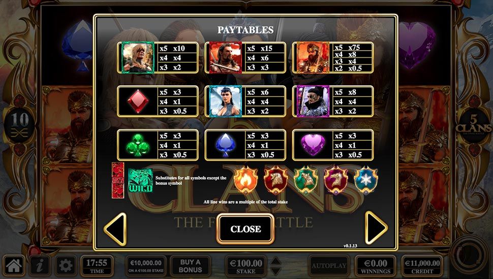 5 Clans: The Final Battle - Paytable