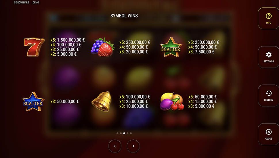 5 Crown Fire slot paytable
