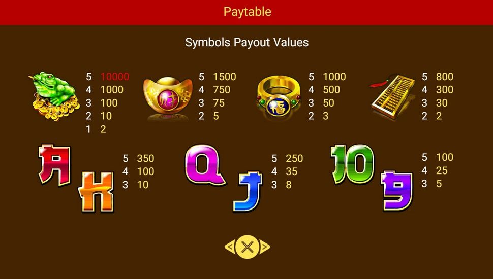 5 Fortune SA slot Paytable