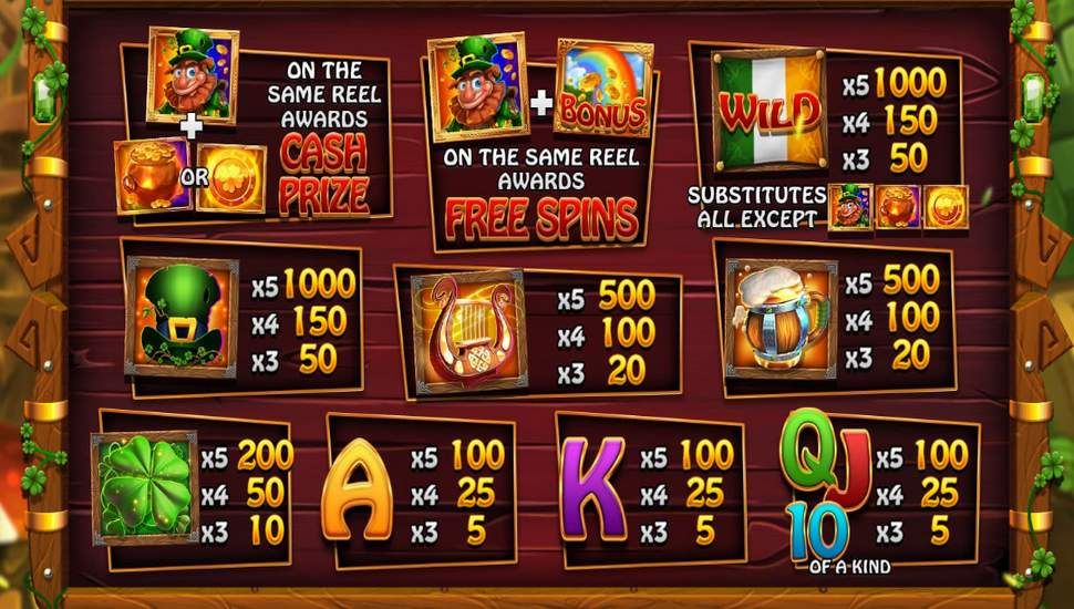 5 Pots O' Riches Slot - Paytable