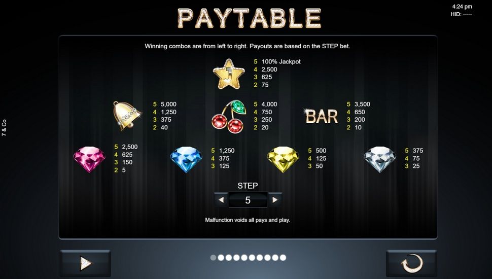 7 & Co slot Paytable
