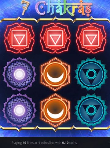 7 Chakras