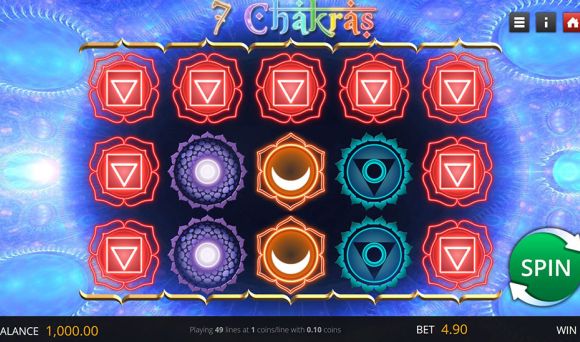 7 Chakras