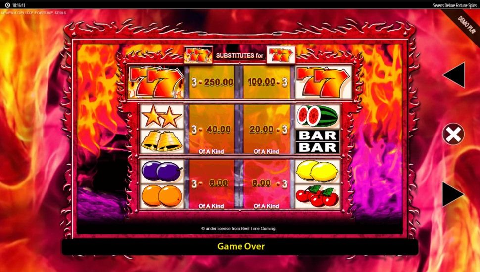 7’s Deluxe Fortune Spins paytable