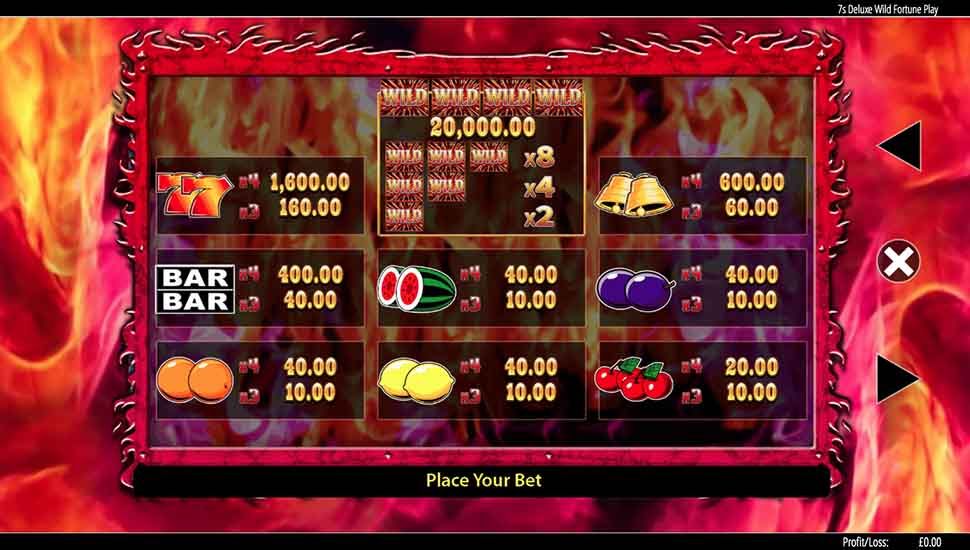 7’s Deluxe Wild Fortune Play slot paytable