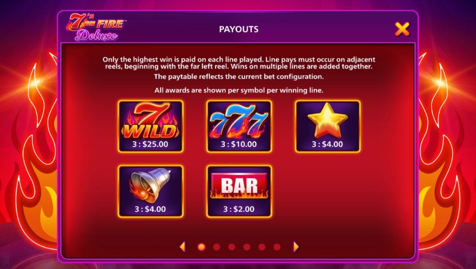 7's on Fire Deluxe slot - payouts