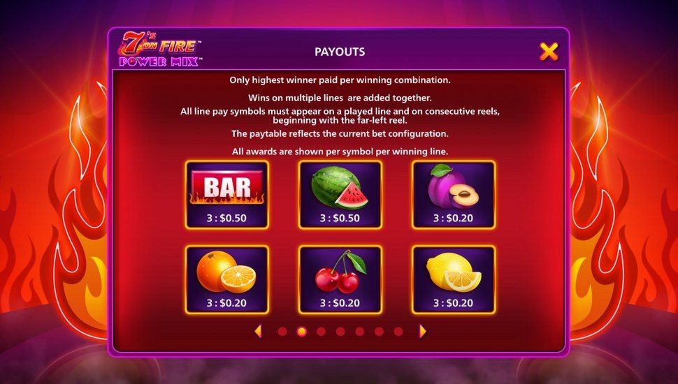 7s on Fire Power Mix Slot - Paytable