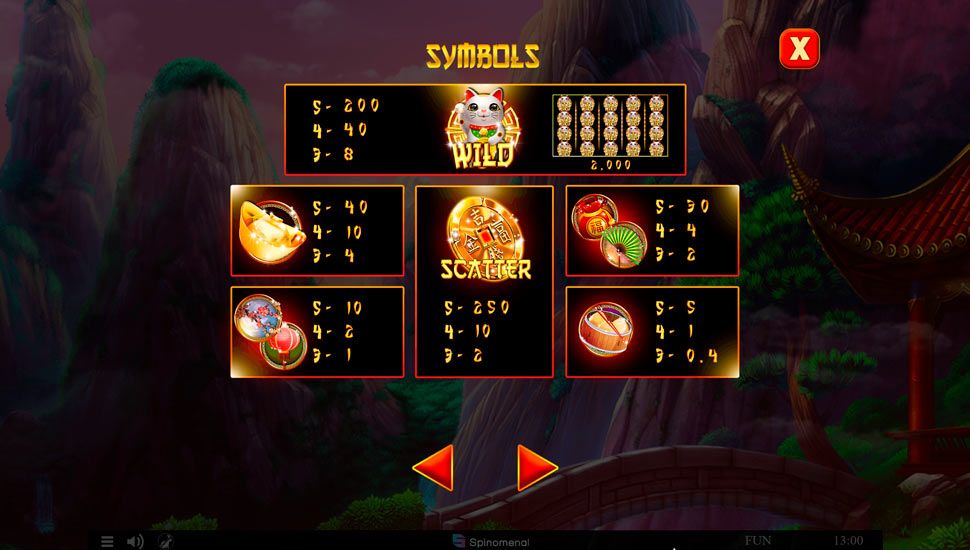 88 Fortune Cats slot paytable