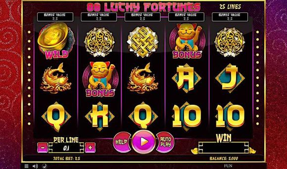 88 Lucky Fortunes