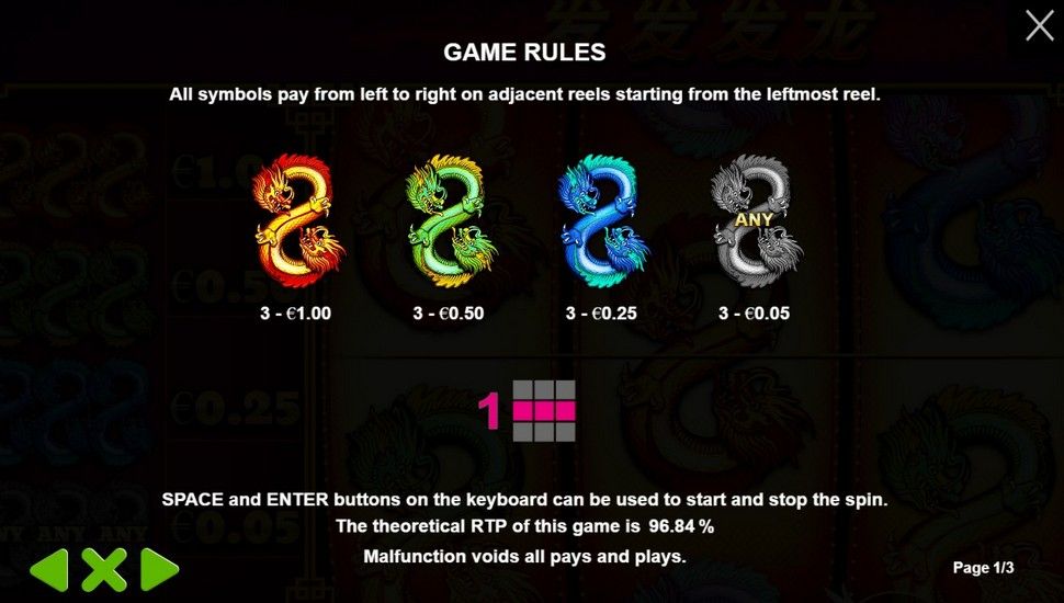 888 Dragons Slot - Paytable