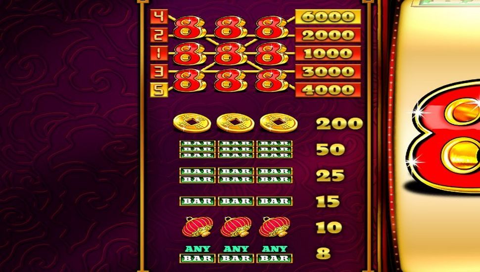 888 Gold Slot - Paytable